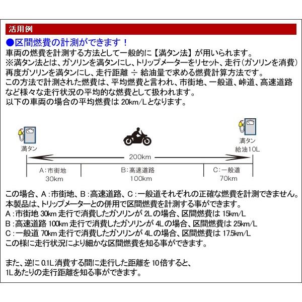 PROTEC（プロテック） スーパーカブ110［JA10］/スーパーカブ110プロ