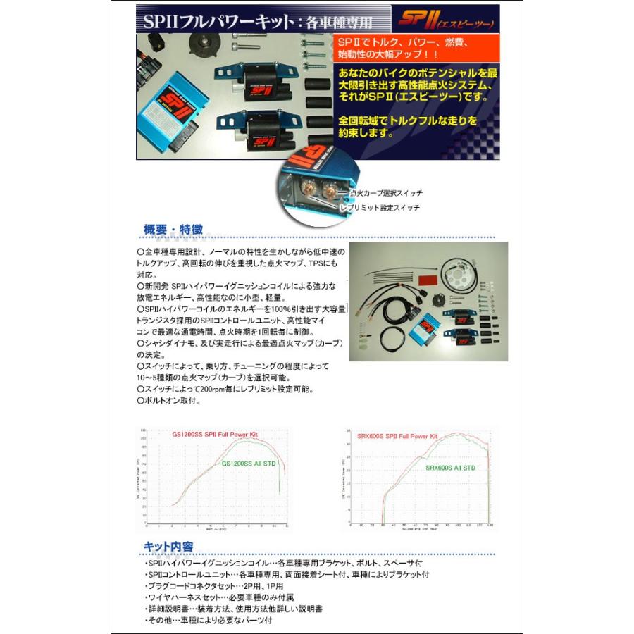 ASウオタニ Z750FX・Z750GP・GPZ750F SP2フルパワーキット（コード