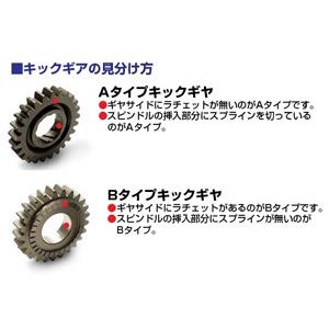 ホンダ モンキーゴリラ Aタイプ キックスピンドル キックスターター スペシャルパーツ武川 SP武川 Bタイプキックスタータースピンドル