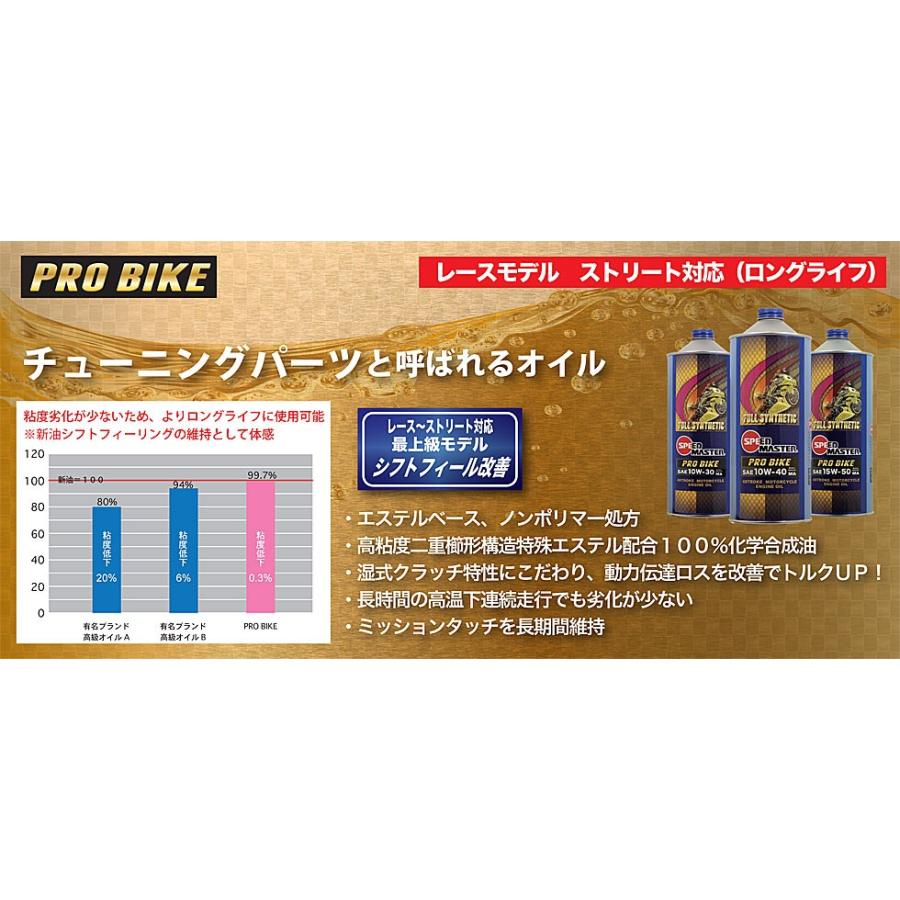 SPEED MASTER PRO BIKE （10W-30 MA） 1L 特殊高粘度エステルベース