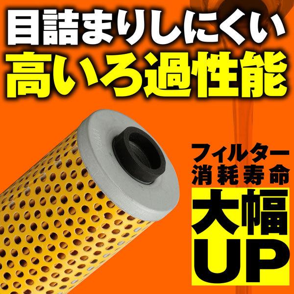 BMWR100 EPL オイル 20W-50 & デイトナフィルター F-26 DAYTONA（デイトナ） リプレイスオイルフィルター BMW/R100RS・R100RT