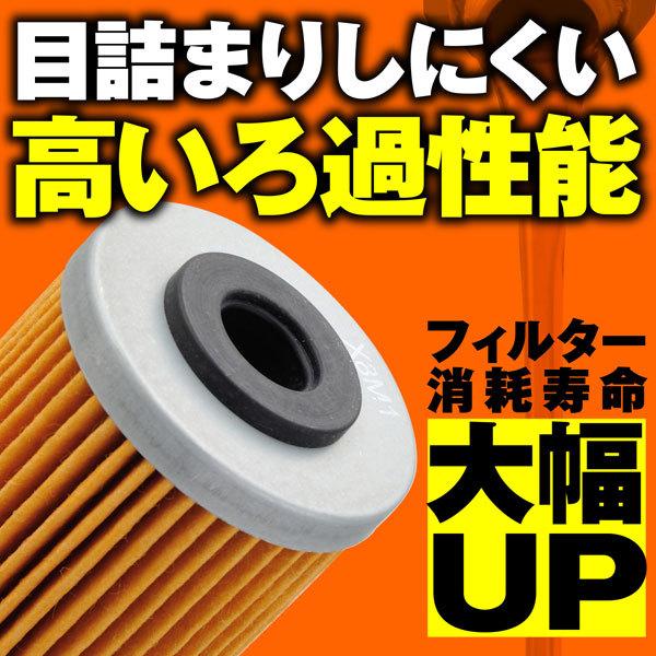 専用 DAYTONA（デイトナ） リプレイスオイルフィルター KTM/690DUKE/R