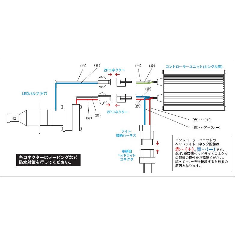 PROTEC（車、バイク） PROTEC LB7-S LEDヘッドライトバルブキット H7