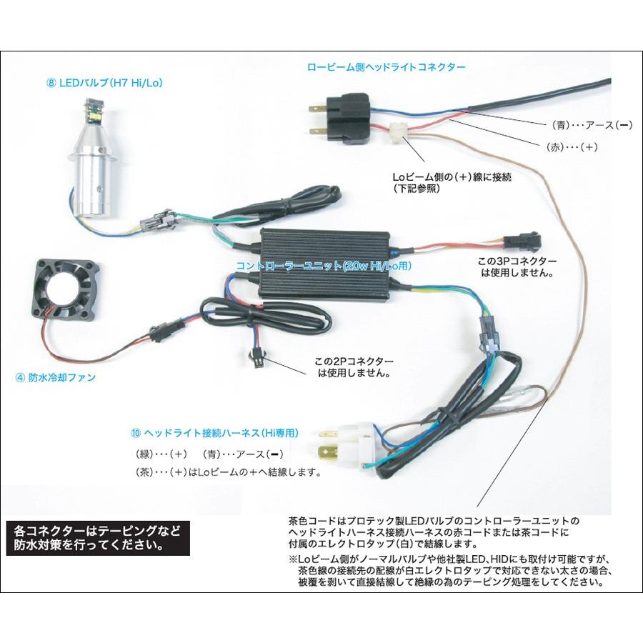PROTEC（プロテック） ZX-10R等用 LEDヘッドライトバルブキット LB7W