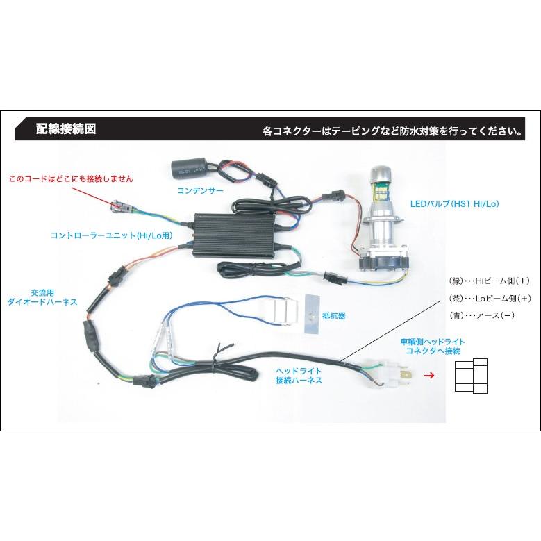 専用 PROTEC（プロテック） 車種専用 LB4-GRM LEDヘッドライトバルブキット