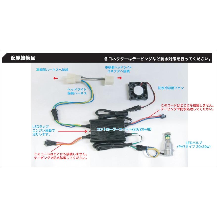 PROTEC(車、バイク) PROTEC 車種専用 LB7-ZX LEDヘッドライト PROTEC(車、バイク) PROTEC 車種専用 LB7-ZX LEDヘッドライト