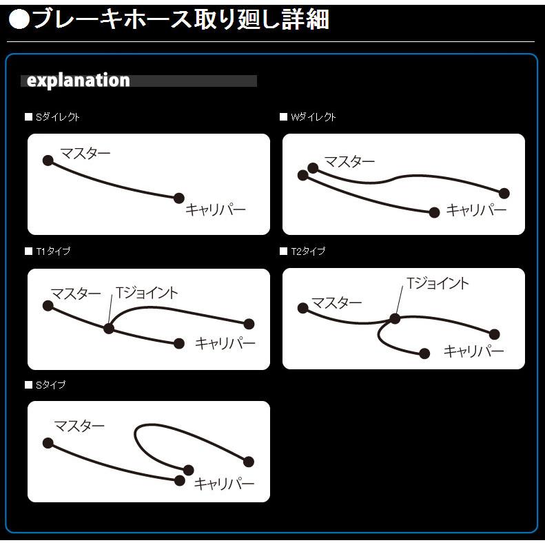 ACTIVE ACパフォーマンスライン リア用ブレーキホース アルミ（BLU/RED）/SKYWAVE250 TYPE-S（06年）・TYPE-M（07年） 32055261の画像