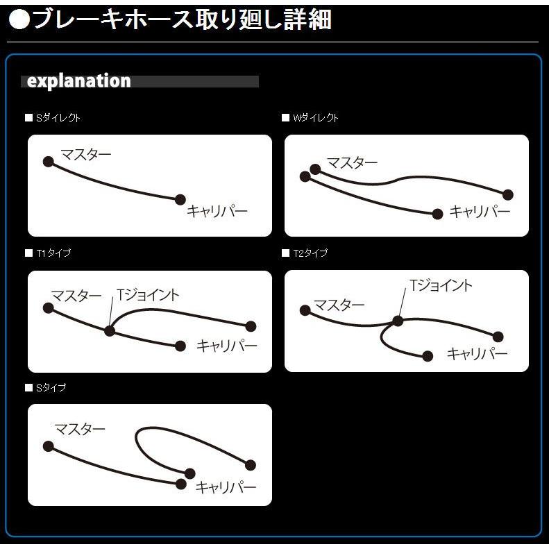 ACTIVE ACパフォーマンスライン リア用ブレーキホース アルミ（BLU/RED