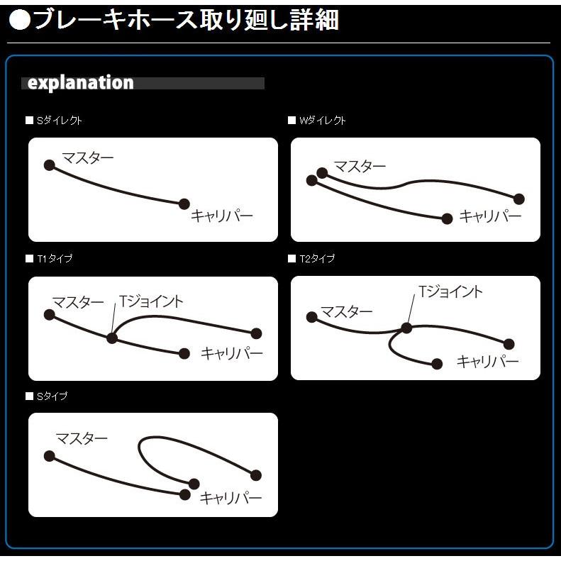 ACTIVE ACパフォーマンスライン クラッチ用ホース メッキ/ZZR1200（02-03年） 32171472