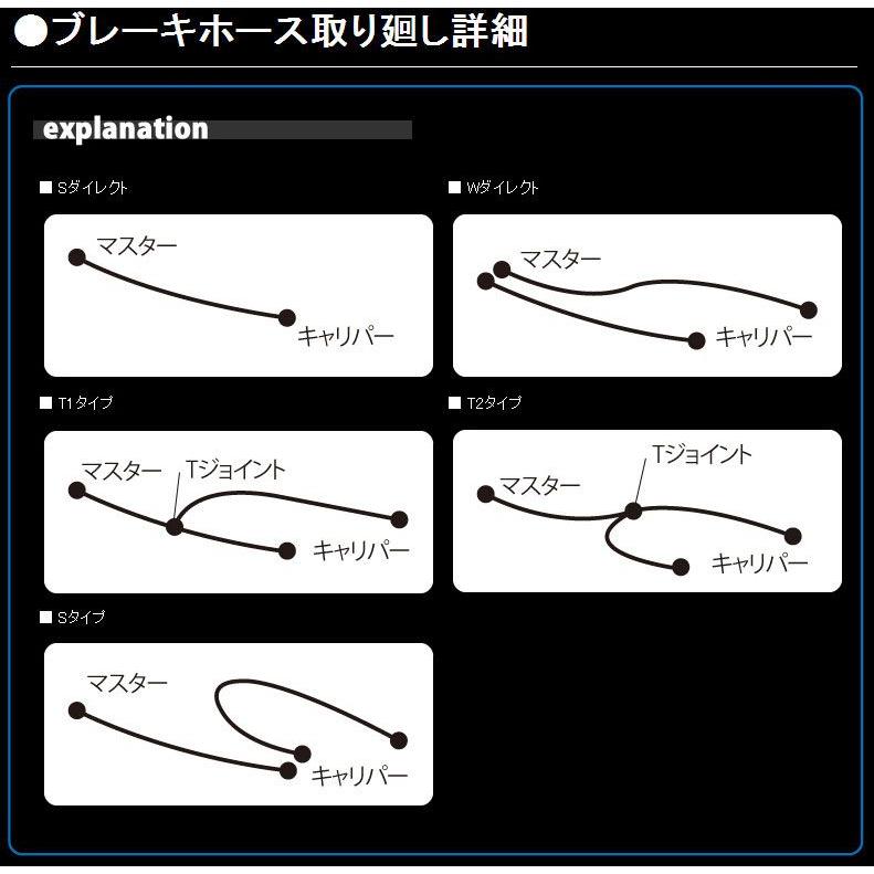 ACTIVE ACパフォーマンスライン フロント用（T2タイプ）ブレーキホース
