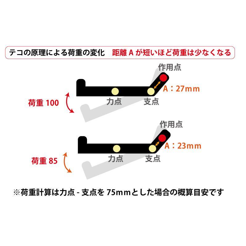 PMC ピーエムシー KAWASAKI カワサキ Z1/Z2 フィンガークラッチ