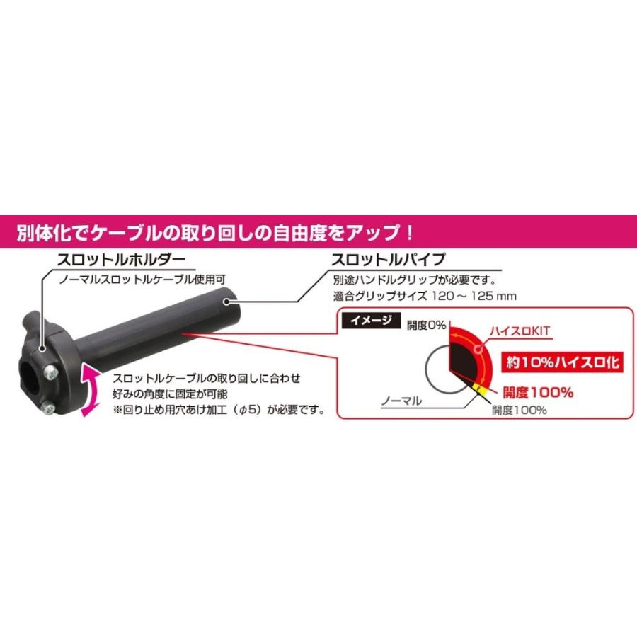 KITACO（キタコ） HONDA ホンダ グロム ハイスロKIT(キル＆セル