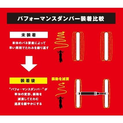 ワイズギア テネレ700 YAMAHA Y