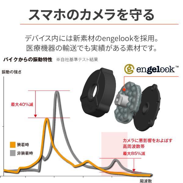 DAYTONA（デイトナ） 在庫有り 当日発送 クイック スマホホルダー3