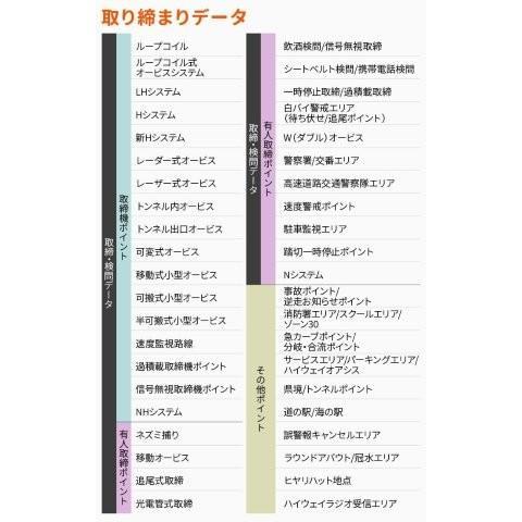 連絡用　番号 DAYTONA（デイトナ） 在庫有り MOTO GPS LASER MSSS 25674 : MOTO-OCC
