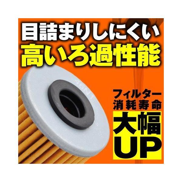 Ａタイプ DAYTONA（バイク用品） DAYTONA デイトナ バイク用 リプレイス