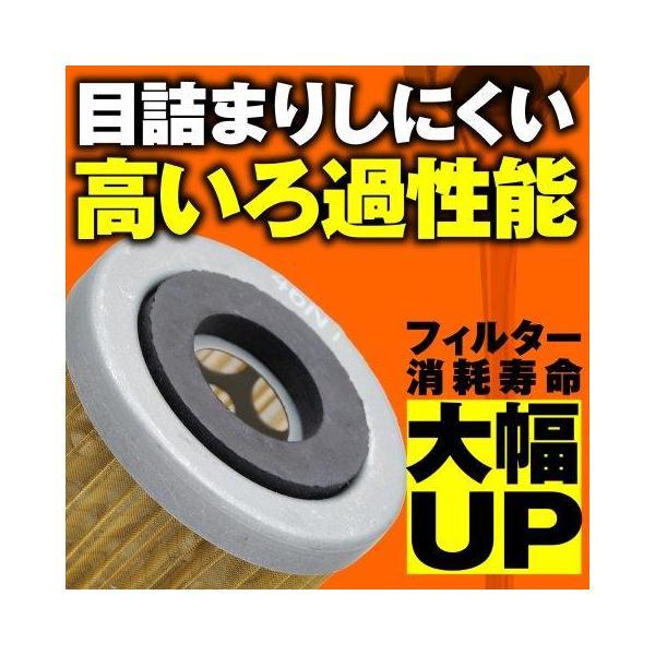 DAYTONA（デイトナ） 在庫有り バイク用 リプレイス オイルフィルター