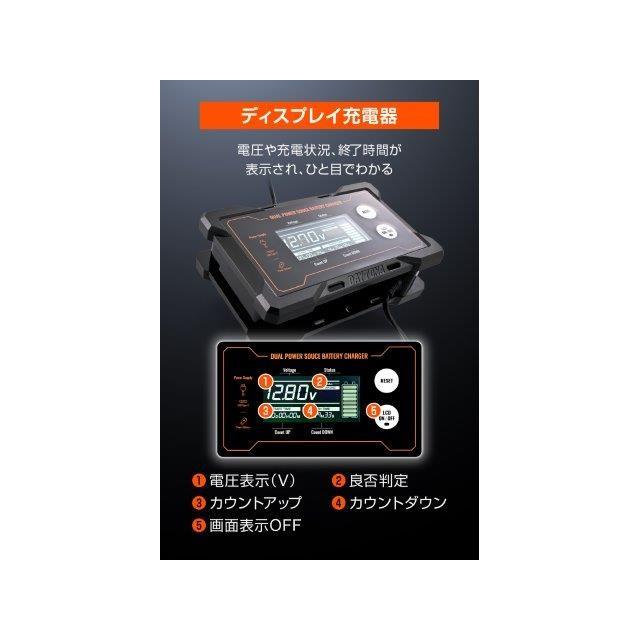 DAYTONA（デイトナ） 在庫有り 当日発送 バイク用 バッテリー充電器