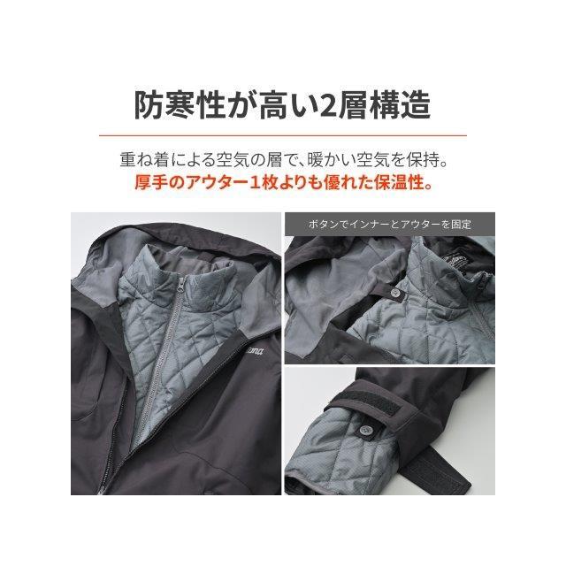 DAYTONA（デイトナ） 在庫有り バイク用 ジャケット 春秋冬 CE規格