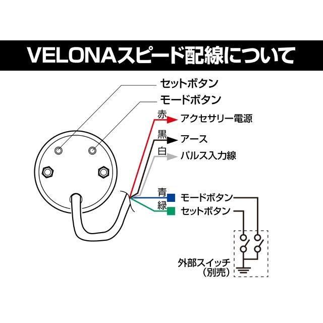 DAYTONA（デイトナ） 20260727 予定 VELONA 電気式スピードメーター
