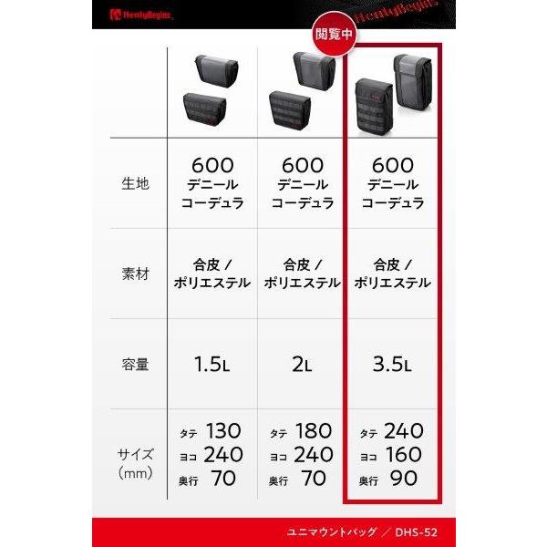 DAYTONA（デイトナ） ヘンリービギンズ(Henly Begins) バイク用 ツール