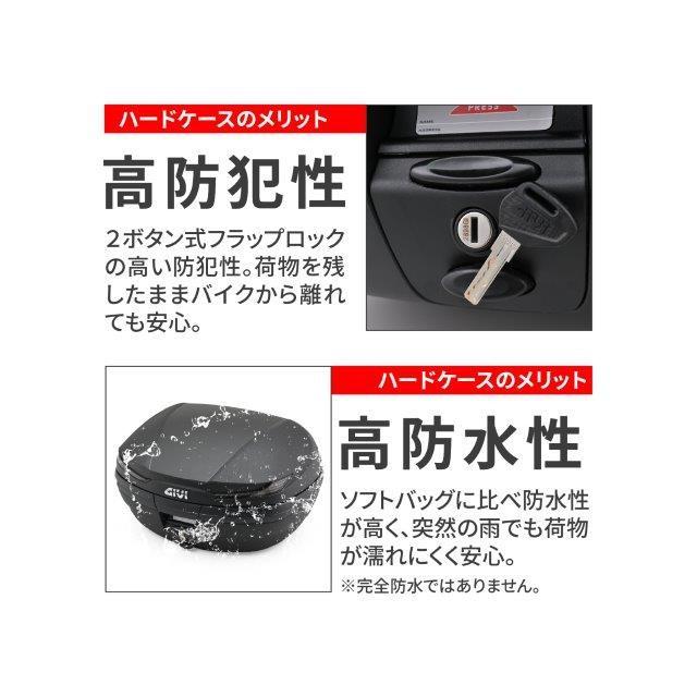 DAYTONA（デイトナ） 在庫有り GIVI ジビ バイク用 リアボックス