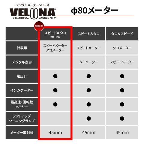 DAYTONA（デイトナ） VELONA ヴェローナ バイク用 電気式 スピード
