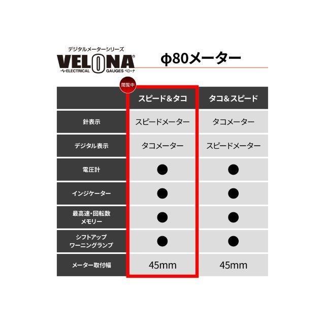 在庫有り デイトナ ヴェローナ電気式 スピードメーター 液晶タコメーター付き インジケーター 電圧計 ブラックボディ/ホワイトLED φ80 200km/h表示 48139の画像