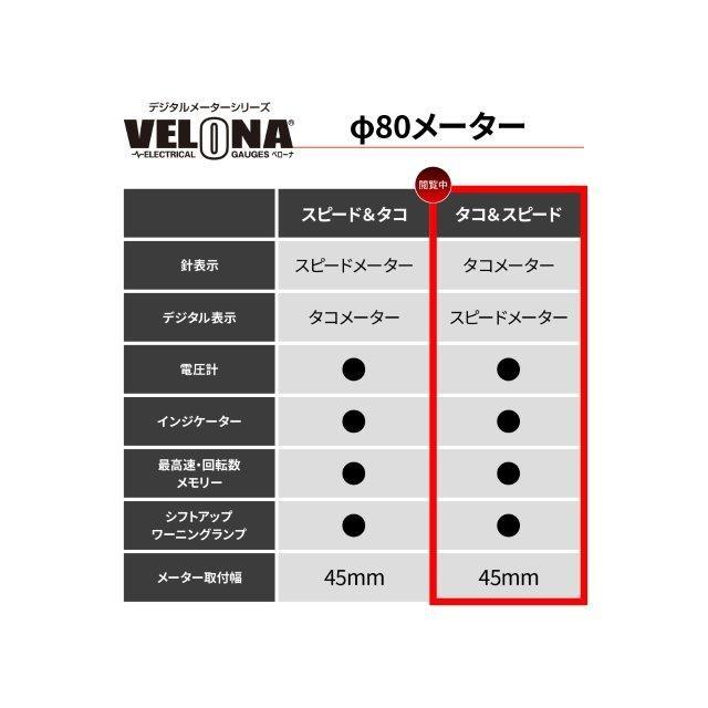 在庫有り デイトナ ヴェローナ電気式 タコメーター 液晶スピードメーター付き インジケーター 電圧計 ブラックボディ/ホワイトLED φ80 15000rpm表示 48143の画像