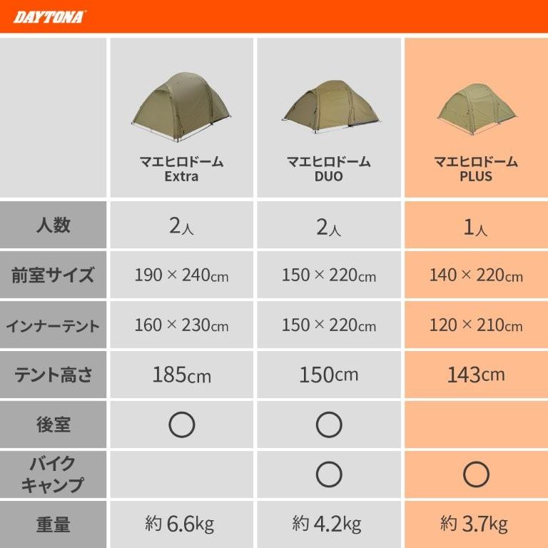 DAYTONA（デイトナ） 在庫有り neGla(ネグラ) テント 1人用 春夏秋