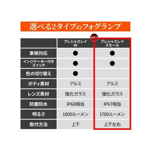 DAYTONA（デイトナ） 在庫有り 当日発送 BELLOF(ベロフ) バイク用 LED