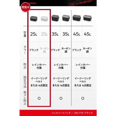 DAYTONA（デイトナ） ヘンリービギンズ バイク用 シートバッグ シェル