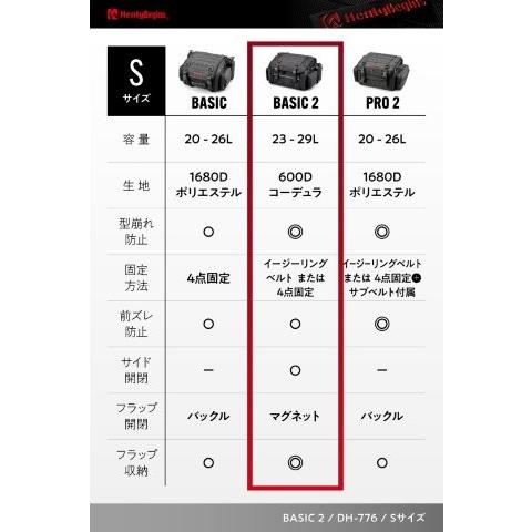 gunda サイズ2 即配】(KT) 77mm ZX II (ゼクロスII) プロテクター ケンコー KENKO