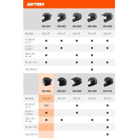 専用ページです drt-047-g.jpg