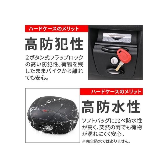 DAYTONA（デイトナ） 在庫有り GIVI ジビ バイク用 リアボックス モノ