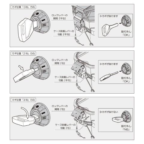 DAYTONA（デイトナ） GIVI ジビ キーシリンダー スマートセキュリティ