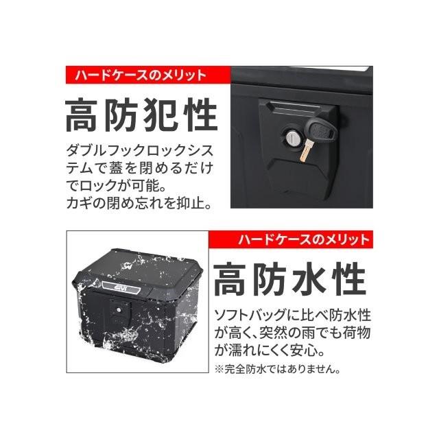 箱の中身 DAYTONA（デイトナ） 20260801 予定 GIVI ジビ リアボックス モノ