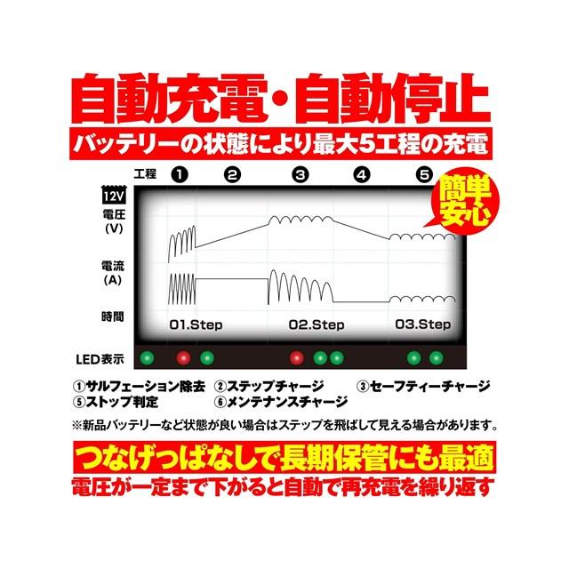 DAYTONA（デイトナ） 在庫有り スイッチングバッテリーチャージャー12V
