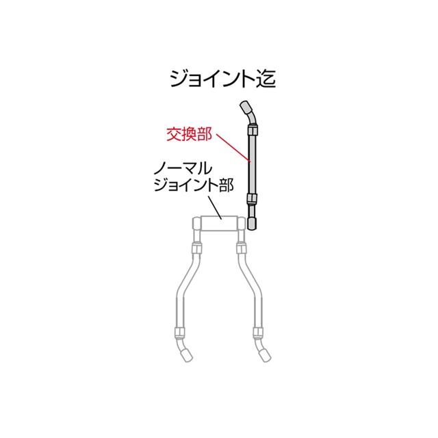 欠品中 HURRICANE ハリケーン POLICE 2型 ハンドルSET ZRX1200R