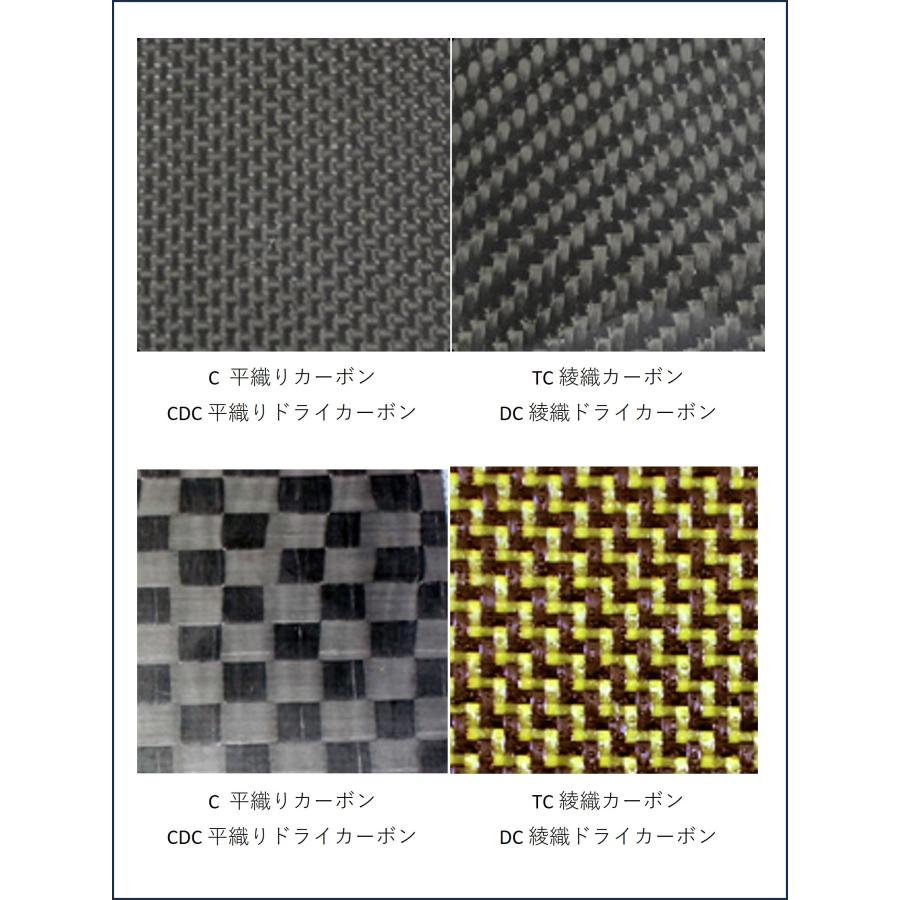 A-TECH フロントフレームカバー (L/R +CP) CDC エーテック K100625-C 