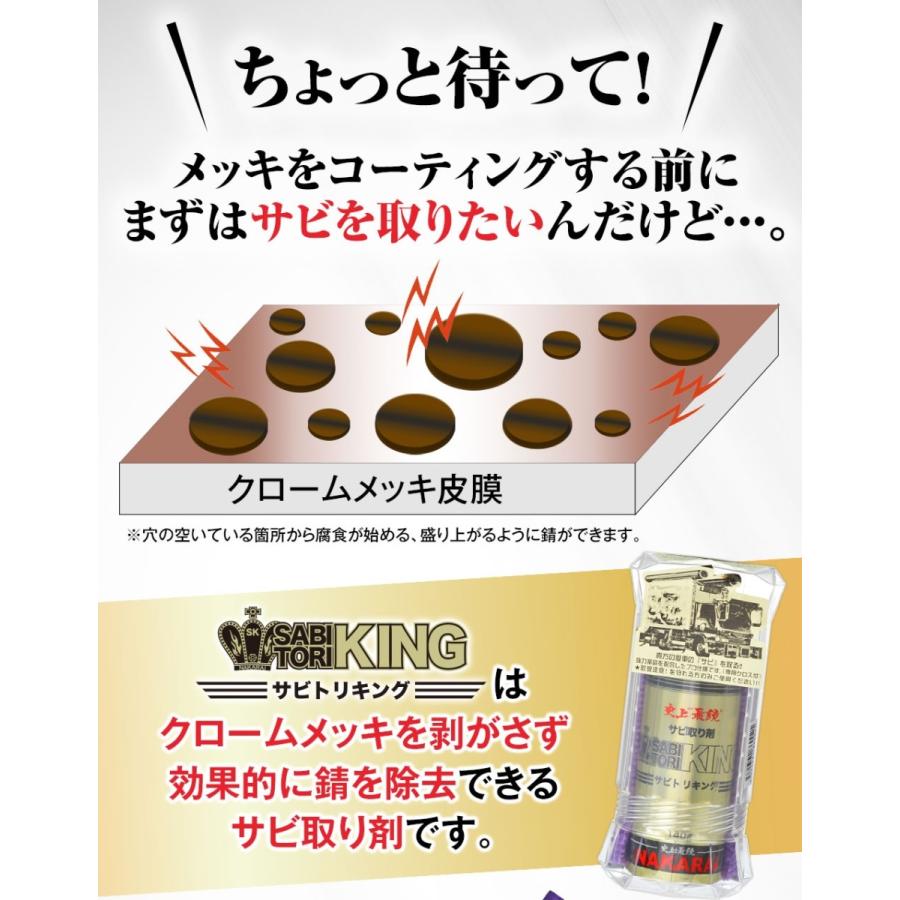 サビトリキング サビ取り剤 NAKARAI ナカライ 錆び取り 140g : MOTO