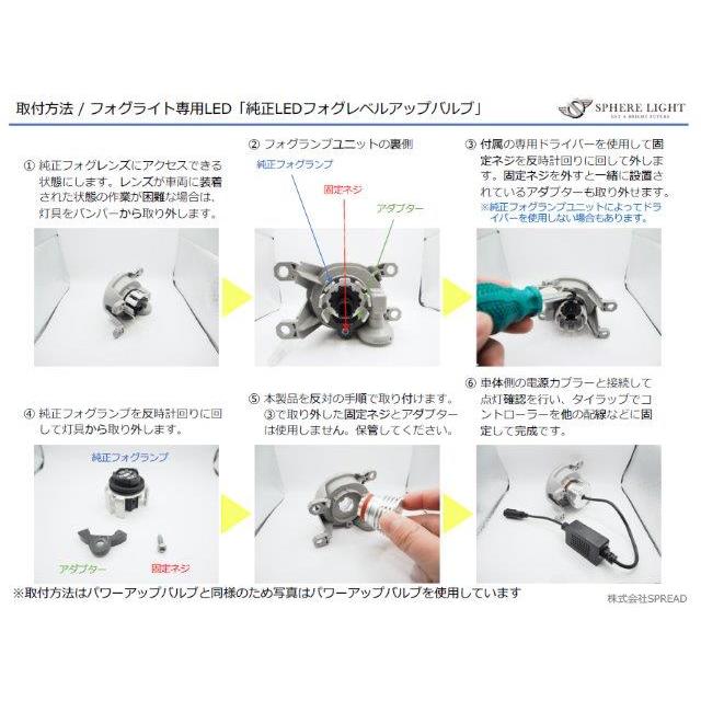 SPHERE LIGHT（スフィアライト） 純正LED フォグ レベルアップバルブ