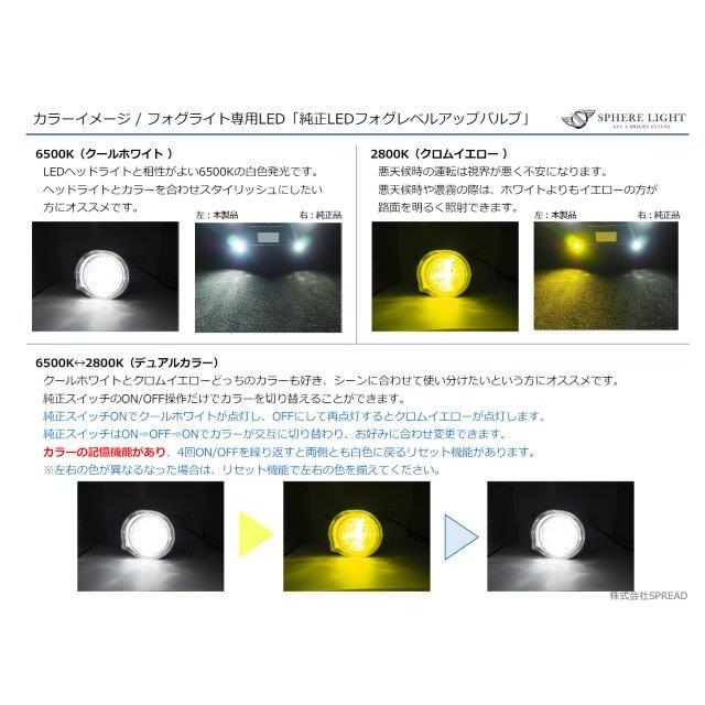 SPHERE LIGHT（スフィアライト） 純正LED フォグ レベルアップバルブ