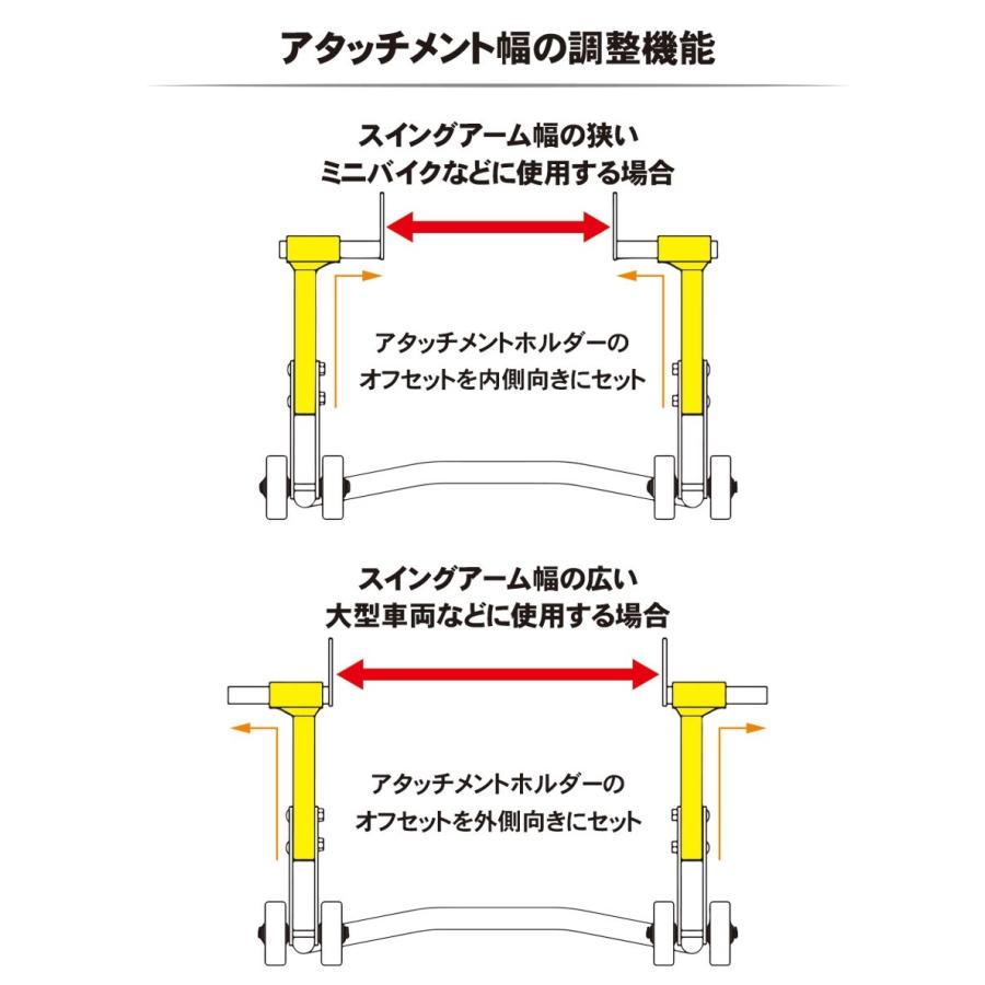 Unit ユニット リヤスタンド アジャスタブル UN-B2236 メンテナンススタンド リヤ |  | 07