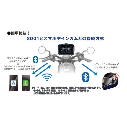 KIJIMA Smart Display スマートディスプレイ SD01 簡単操作
