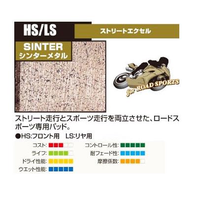 KITACO（キタコ） ゼファー400/ZR400C(89-95/フロント)他用 ストリート