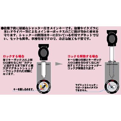 KITACO（キタコ） スーパーJOG-ZR(3YKB)用 マグシャッター付キー