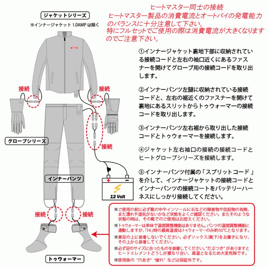 HEATMASTER 人気商品!ご購入はお早めに! Heat Master ヒート HEATMASTER 人気商品!ご購入はお早めに! Heat Master ヒート
