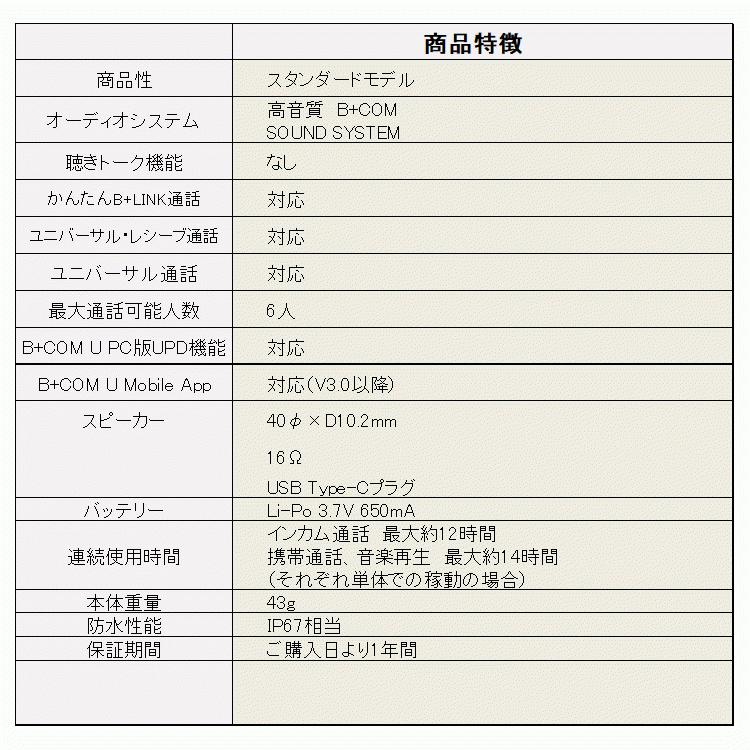 B+COM SYGN HOUSE サインハウス B+COM ビーコム ONE Bluetooth B+COM SYGN HOUSE サインハウス B+COM ビーコム ONE Bluetooth