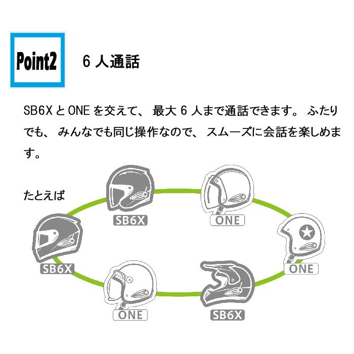 B+COM SYGN HOUSE サインハウス B+COM ビーコム ONE Bluetooth B+COM SYGN HOUSE サインハウス B+COM ビーコム ONE Bluetooth